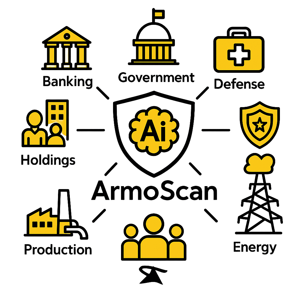 AI Security