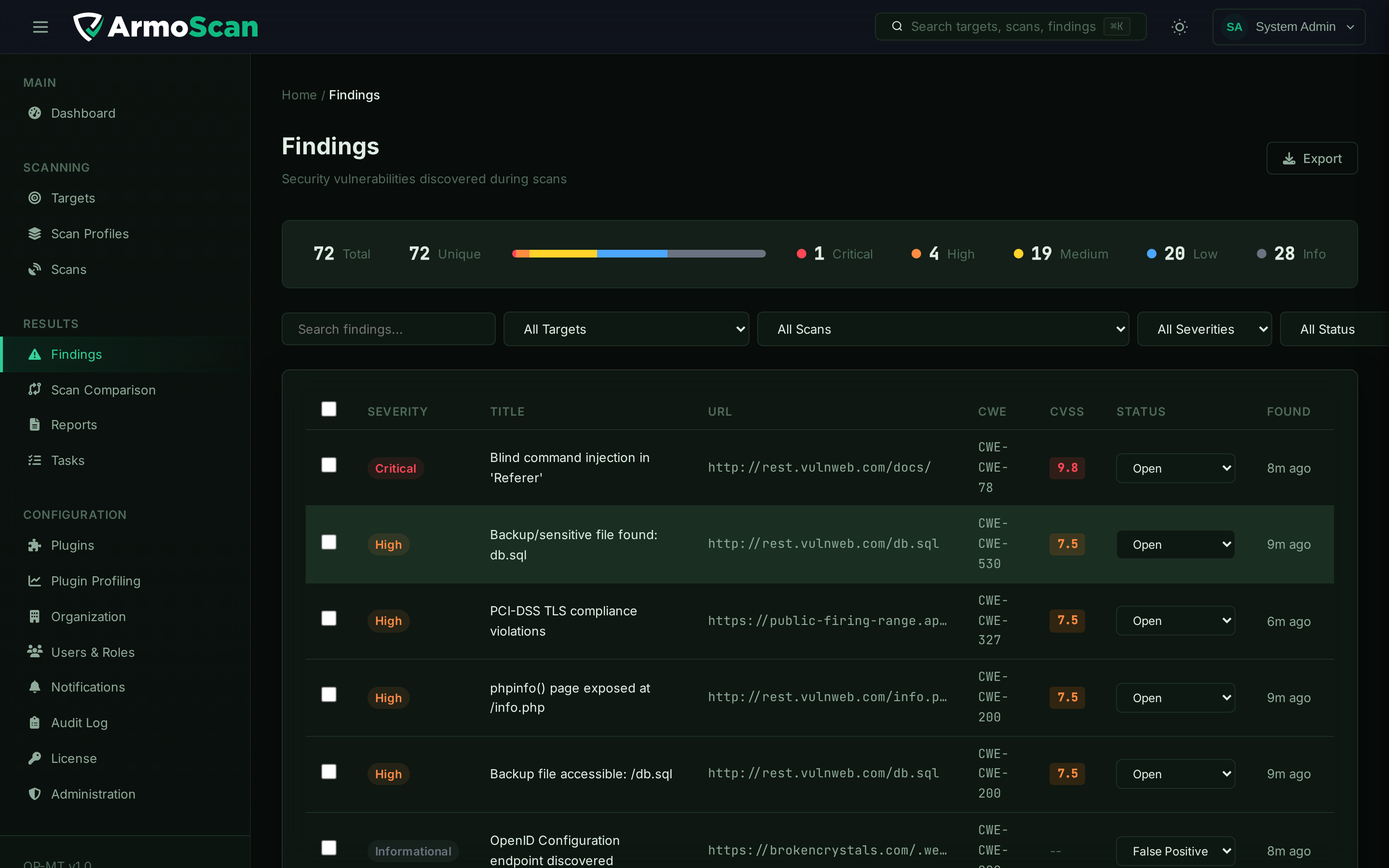 ArmoScan Findings — actionable vulnerability management