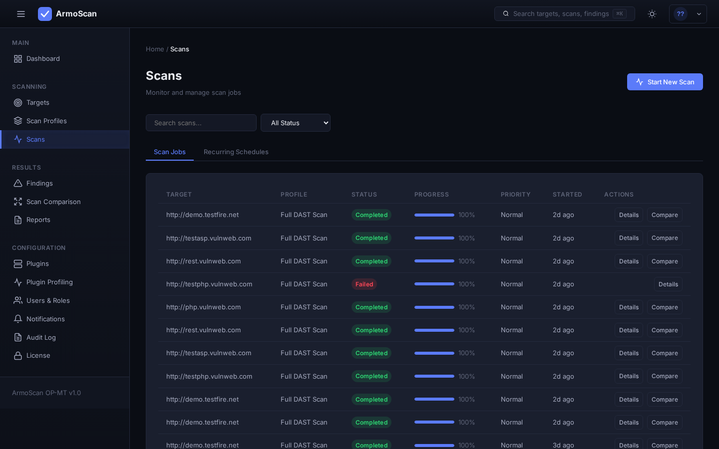 ArmoScan Scan Engine — DAG-based execution